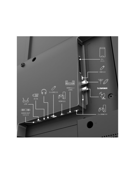 TV Thomson Google 65" UHD 65UG5C14 TV Thomson Google 65" UHD 65UG5C14