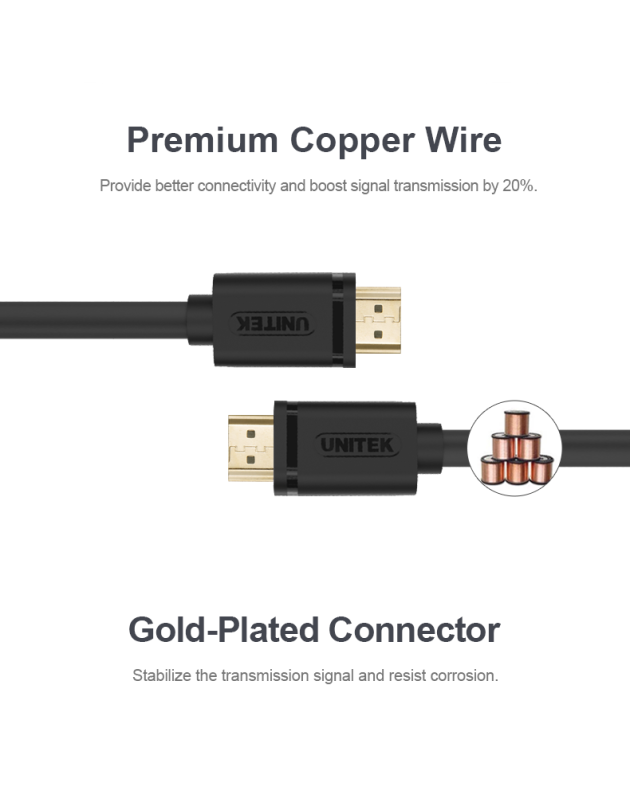 Unitek Y-C143M Premium 100% Copper HDMI Cable 15.0m Unitek Y-C143M Premium 100% Copper HDMI Cable 15.0m