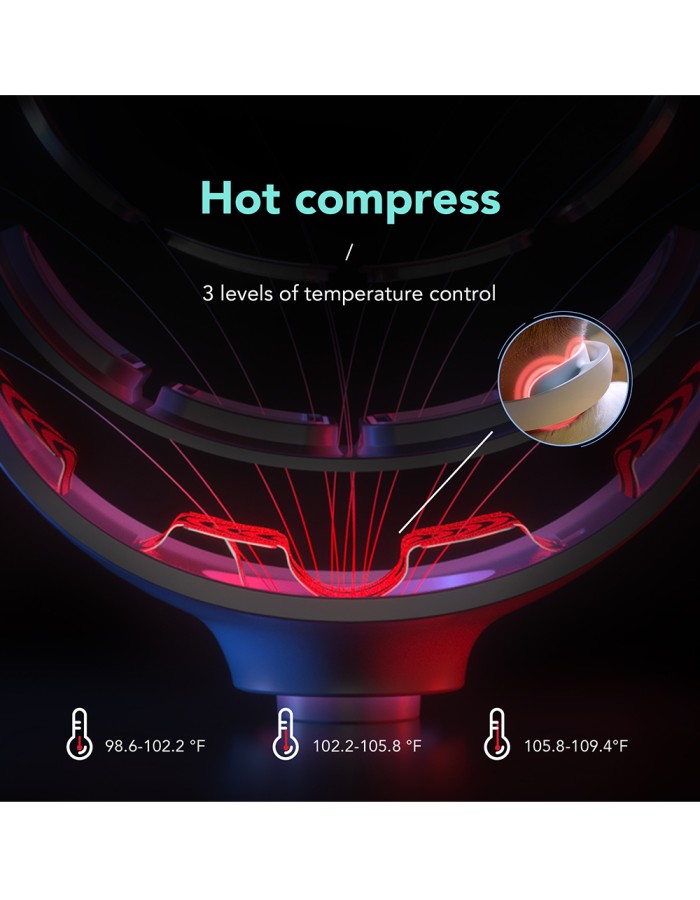 SKG K5 Pro Neck Massager with 4 modes of Pulse & 3 Level Heating