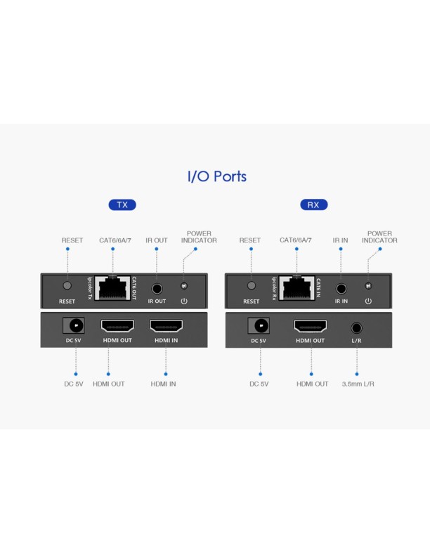 Lenkeng HDMI Extender over Ethernet 70M 4K POC IR Loop LKV565P