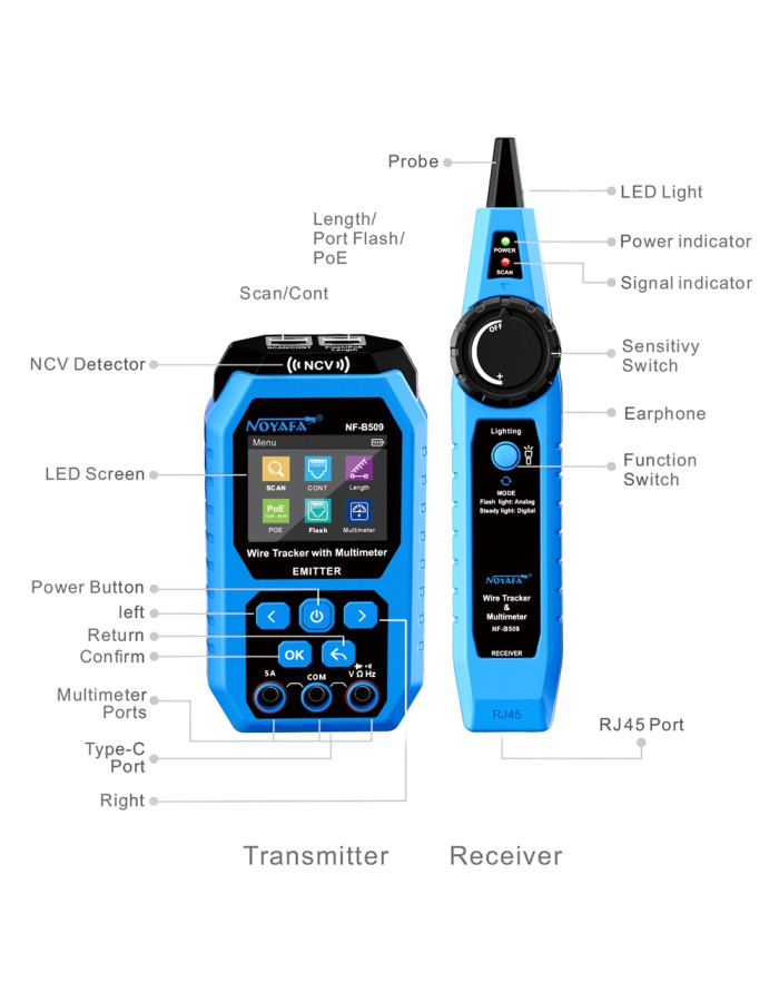 Noyafa Wire Tracker & Digital Multimeter with Cable Length Measurement, PoE Testing, NCV Detection, and LCD Display NF-B509 Noyafa Wire Tracker & Digital Multimeter with Cable Length Measurement, PoE Testing, NCV Detection, and LCD Display NF-B509
