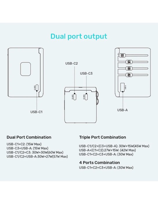 Unitek Charge Wall 65W Travel Adapter 3xUSBC+USBA Black P1122A Unitek Charge Wall 65W Travel Adapter 3xUSBC+USBA Black P1122A