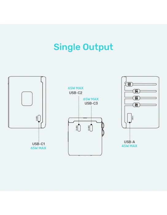 Unitek Charge Wall 65W Travel Adapter 3xUSBC+USBA Black P1122A Unitek Charge Wall 65W Travel Adapter 3xUSBC+USBA Black P1122A