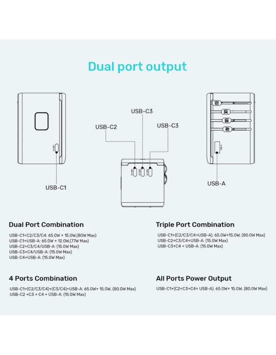 Unitek World Travel Adapter & 100W Charger EU/UK/US 4xUSBC+1xUSBA P1123A Unitek World Travel Adapter & 100W Charger EU/UK/US 4xUSBC+1xUSBA P1123A