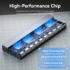Vention HDMI Splitter 8-Port 4K 1.4 w/UK PSU AKQB0-UK Vention HDMI Splitter 8-Port 4K 1.4 w/UK PSU AKQB0-UK
