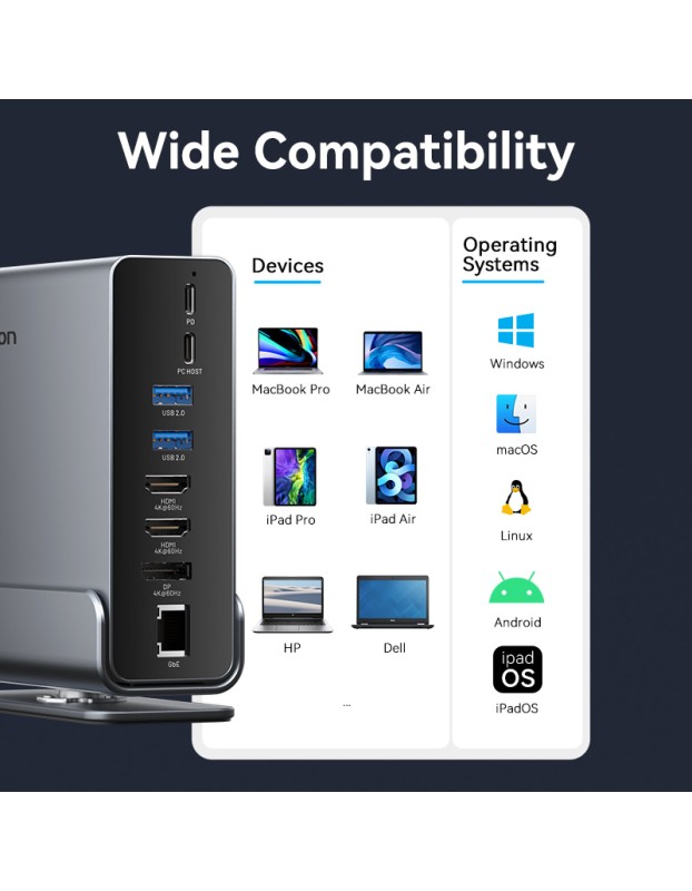 Vention HUB USB-C 8xUSB/2xHDMI/DP/MST/RJ45/SD/3.5mm/PD TPUH0 Vention HUB USB-C 8xUSB/2xHDMI/DP/MST/RJ45/SD/3.5mm/PD TPUH0