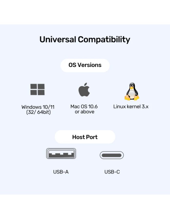 Unitek D1135A 15in1 USB-C Hub Supports Macbook M1 Triple 4K Displays PD100W Dual Card Readers