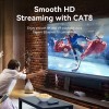 Vention NETWORK Cable Cat8 STP Rotate Right Angle Slim 1.0m Black IKLBF Vention NETWORK Cable Cat8 STP Rotate Right Angle Slim 1.0m Black IKLBF