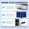 Vention ADCL0 Wireless 5GHz HDMI Transmitter & Receiver Kit 1080p up to 50m
