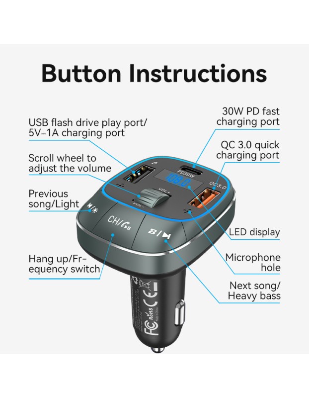 Vention Car FM Transmitter, USB Music Player & Charger 3xUSB 30W/18W/5W FFLB0