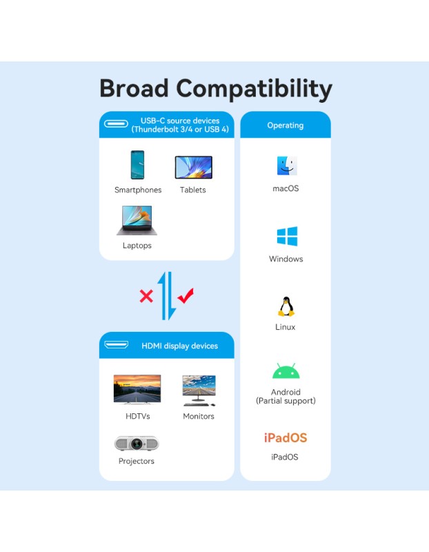 Vention Converter USB-C to HDMI Adaptor 0.25m 8K60Hz Metal CRDBC