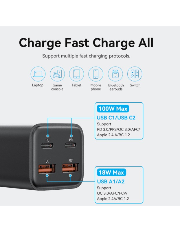 Vention Charger Desktop Station 100W 2xC 2xA+240W Cable Black FBSBG-UK Vention Charger Desktop Station 100W 2xC 2xA+240W Cable Black FBSBG-UK