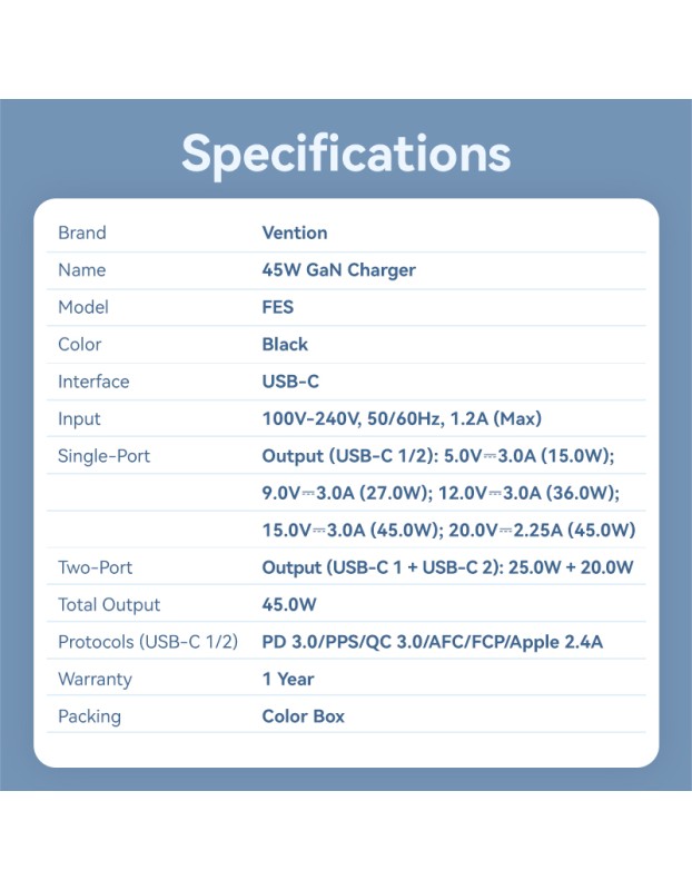 Vention Charger Wall GaN 45W 2xUSBC Black FESB0-UK