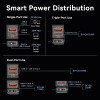 Vention Powerbank 20000mAh 65W+Built-in USBC FHYB0 Vention Powerbank 20000mAh 65W+Built-in USBC FHYB0
