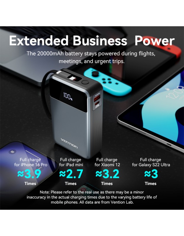 Vention Powerbank 20000mAh 65W+Built-in USBC FHYB0 Vention Powerbank 20000mAh 65W+Built-in USBC FHYB0