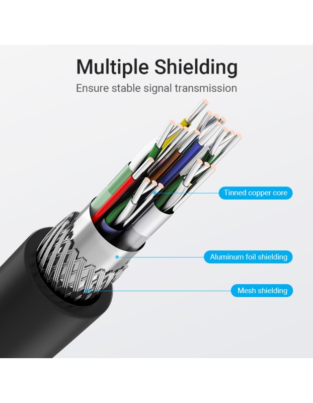 Vention HDMI Cable Right Angle 90 Degrees 1.5m AARBG Vention HDMI Cable Right Angle 90 Degrees 1.5m AARBG