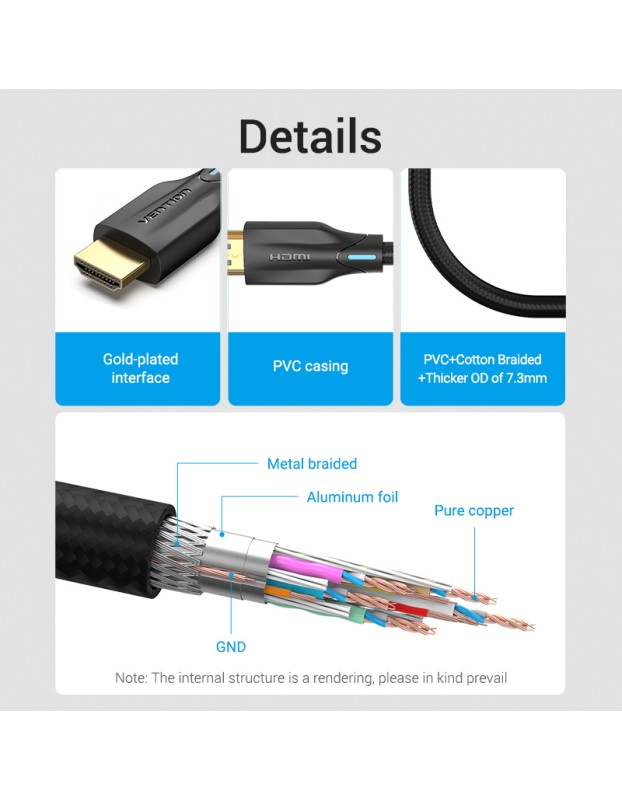 Vention HDMI Cable 2.1 8K Braided 1.0m AAUBF