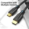 Vention HDMI Cable 2.1 8K Braided 1.5m AAUBG Vention HDMI Cable 2.1 8K Braided 1.5m AAUBG