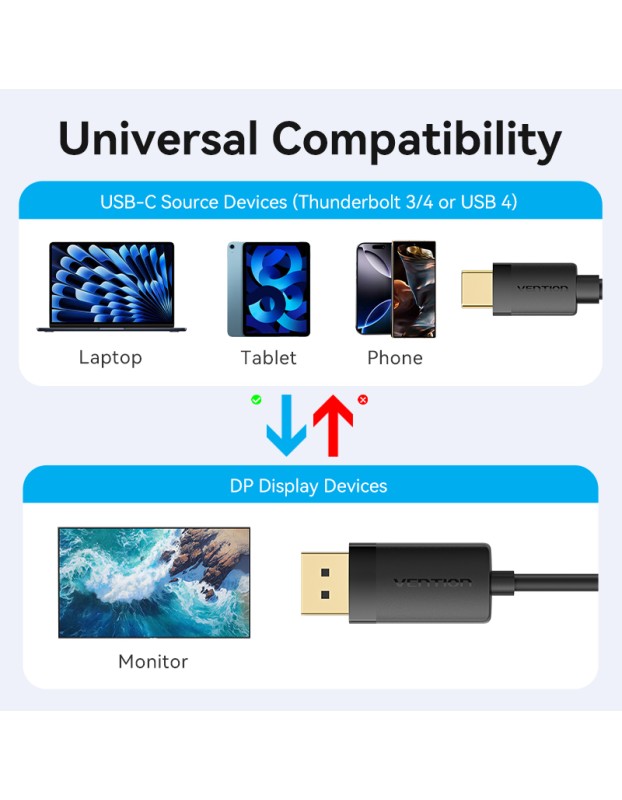 Vention Converter USB-C to DisplayPort Cable 4K60Hz 1.0m CRJBF