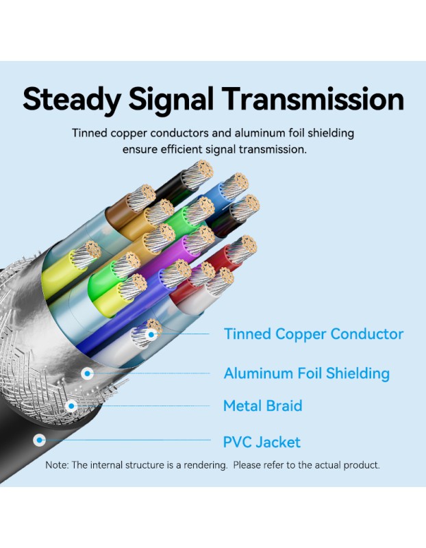 Vention Converter USB-C to DisplayPort Cable 4K60Hz 1.0m CRJBF