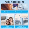 Vention Powerbank 4800mAh 22.5W Foldable USB-C Black FHQB0