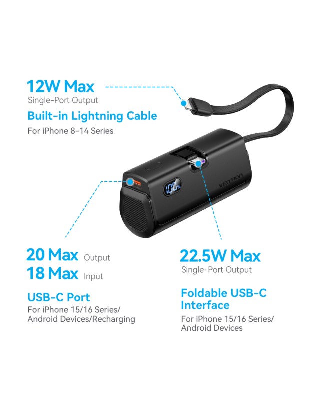 Vention Powerbank 4800mAh 22.5W Foldable USB-C Black FHQB0