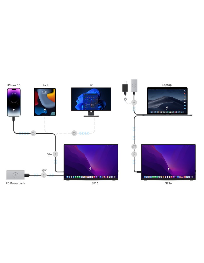 MINIX Monitor Portable Touch 16" Full-HD 100% sRGB USB-C/HDMI, PD, Foldable Stand SF16T MINIX Monitor Portable Touch 16" Full-HD 100% sRGB USB-C/HDMI, PD, Foldable Stand SF16T