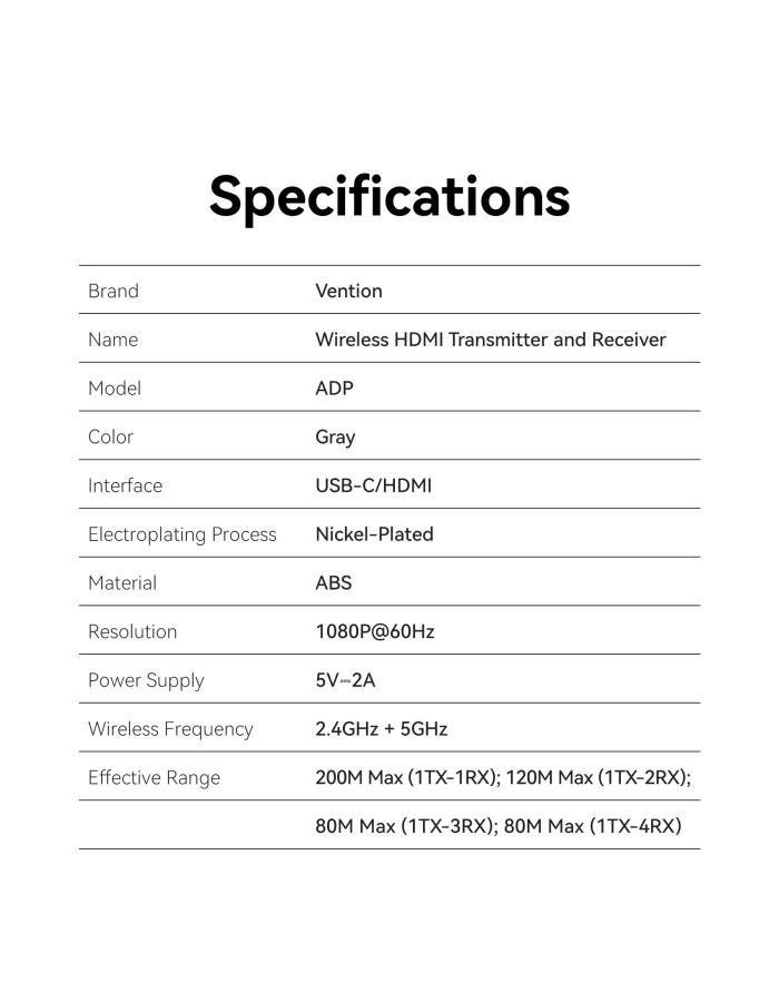 Vention ADPH0-2 Full HD Wireless HDMI Kit 1x Transmitter (Source) to 2x Receivers (Displays) Vention ADPH0-2 Full HD Wireless HDMI Kit 1x Transmitter (Source) to 2x Receivers (Displays)