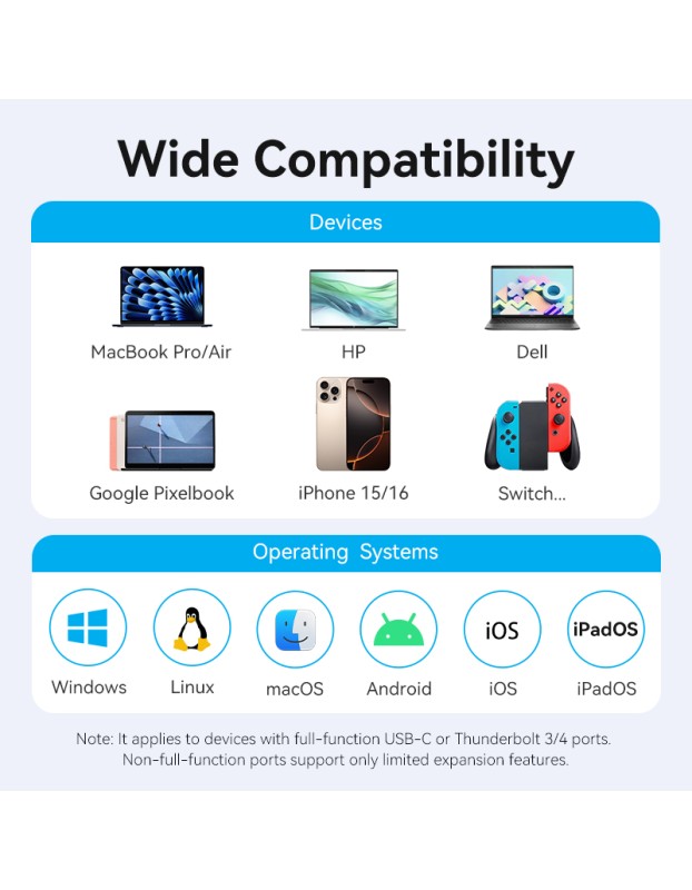 Vention HUB USB-C 1xUSB-C 3.2/USBA3.0/USBA2.0/HDMI 4K60Hz/RJ45/SD/3.5mm/PD TGVHB Vention HUB USB-C 1xUSB-C 3.2/USBA3.0/USBA2.0/HDMI 4K60Hz/RJ45/SD/3.5mm/PD TGVHB