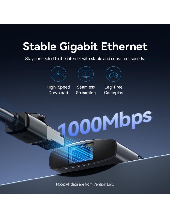 Vention HUB USB-C 3.2 Gen1/8K-HDMI/Gb/PD + LED Display & Switch TQZHB Vention HUB USB-C 3.2 Gen1/8K-HDMI/Gb/PD + LED Display & Switch TQZHB