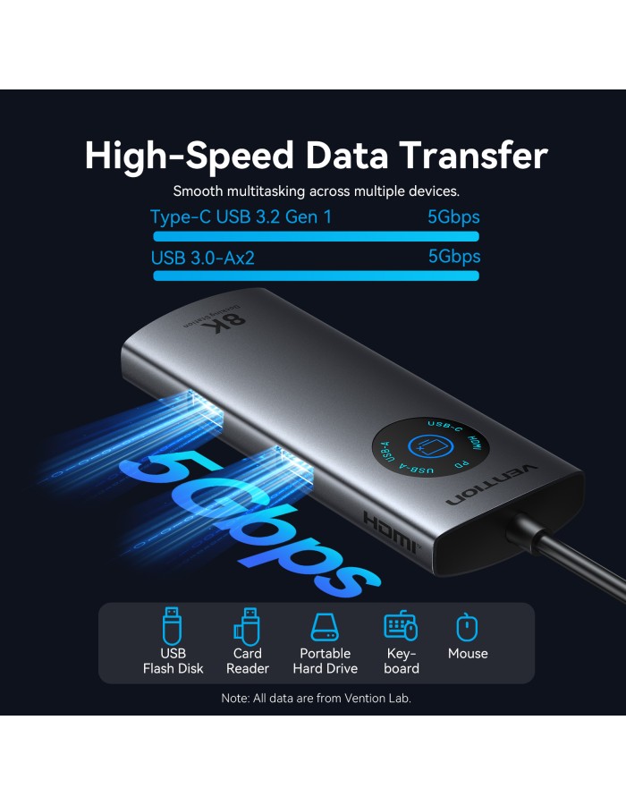 Vention HUB USB-C 3.2 Gen1/8K-HDMI/Gb/PD + LED Display & Switch TQZHB Vention HUB USB-C 3.2 Gen1/8K-HDMI/Gb/PD + LED Display & Switch TQZHB