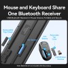 Vention Keyboard and Mouse Combo Wireless Silent Slim Full Size KTZB0-EN Vention Keyboard and Mouse Combo Wireless Silent Slim Full Size KTZB0-EN