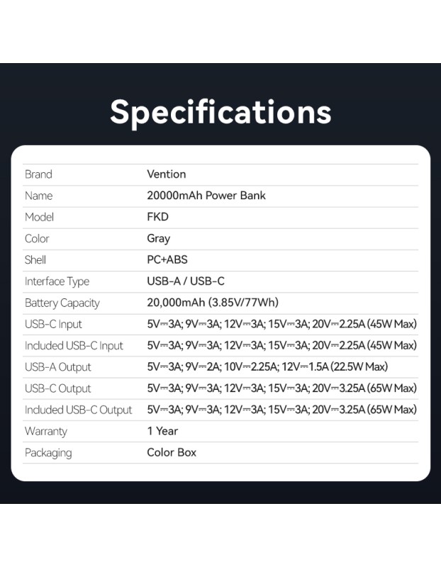 Vention Powerbank 20000mAh 65W+Built-in USBC FKDM0 Vention Powerbank 20000mAh 65W+Built-in USBC FKDM0