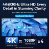 Vention ADOBB 4K USB-C to HDMI Wireless Transmitter-Receiver