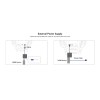MINIX CAR Wired to Wireless CarPlay/Android Auto/HDMI-IN USB Media Hub CA361 Plus MINIX CAR Wired to Wireless CarPlay/Android Auto/HDMI-IN USB Media Hub CA361 Plus