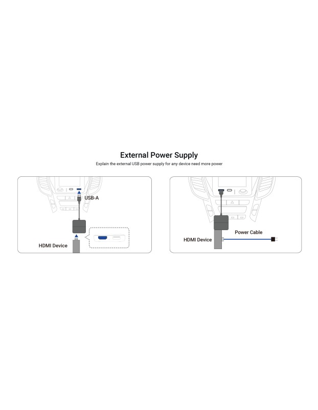 MINIX CAR Wired to Wireless CarPlay/Android Auto/HDMI-IN USB Media Hub CA361 Plus MINIX CAR Wired to Wireless CarPlay/Android Auto/HDMI-IN USB Media Hub CA361 Plus