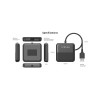 MINIX CAR Wired to Wireless CarPlay/Android Auto/HDMI-IN USB Media Hub CA361 Plus MINIX CAR Wired to Wireless CarPlay/Android Auto/HDMI-IN USB Media Hub CA361 Plus