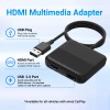 MINIX CAR Wired to Wireless CarPlay/Android Auto/HDMI-IN USB Media Hub CA361 Plus MINIX CAR Wired to Wireless CarPlay/Android Auto/HDMI-IN USB Media Hub CA361 Plus