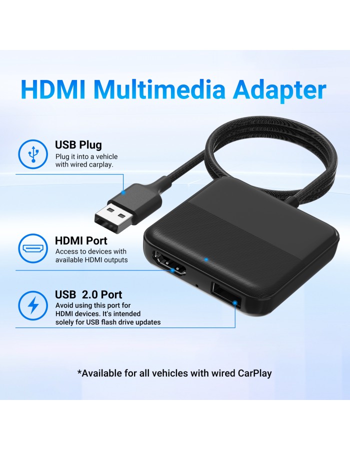 MINIX CAR Wired to Wireless CarPlay/Android Auto/HDMI-IN USB Media Hub CA361 Plus MINIX CAR Wired to Wireless CarPlay/Android Auto/HDMI-IN USB Media Hub CA361 Plus