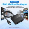 MINIX CAR Wired to Wireless CarPlay/Android Auto/HDMI-IN USB Media Hub CA361 Plus MINIX CAR Wired to Wireless CarPlay/Android Auto/HDMI-IN USB Media Hub CA361 Plus