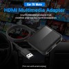 MINIX CAR Wired to Wireless CarPlay/Android Auto/HDMI-IN USB Media Hub CA361 Plus MINIX CAR Wired to Wireless CarPlay/Android Auto/HDMI-IN USB Media Hub CA361 Plus