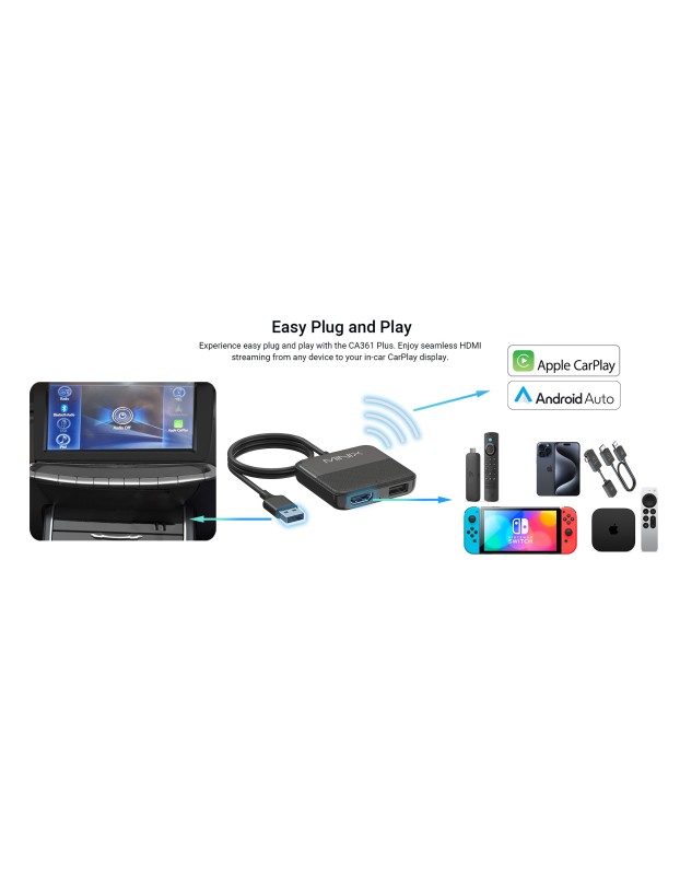 MINIX CAR Wired to Wireless CarPlay/Android Auto/HDMI-IN USB Media Hub CA361 Plus MINIX CAR Wired to Wireless CarPlay/Android Auto/HDMI-IN USB Media Hub CA361 Plus