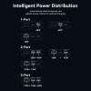 Vention Charger Wall GaN 65W 2xUSBC 1xUSBA Ultra Slim UK/EU/US FCBH0