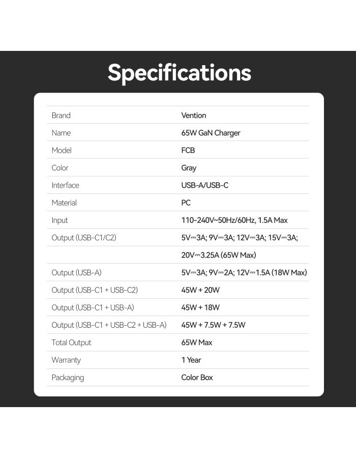Vention Charger Wall GaN 65W 2xUSBC 1xUSBA Ultra Slim UK/EU/US FCBH0