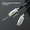 Unitek Active Optical HDMI 2.0 Premium 15.0m C11092A-15M