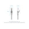 Vention NETWORK Cable CAT6A SFTP 30.0m Grey IBHHT Vention NETWORK Cable CAT6A SFTP 30.0m Grey IBHHT