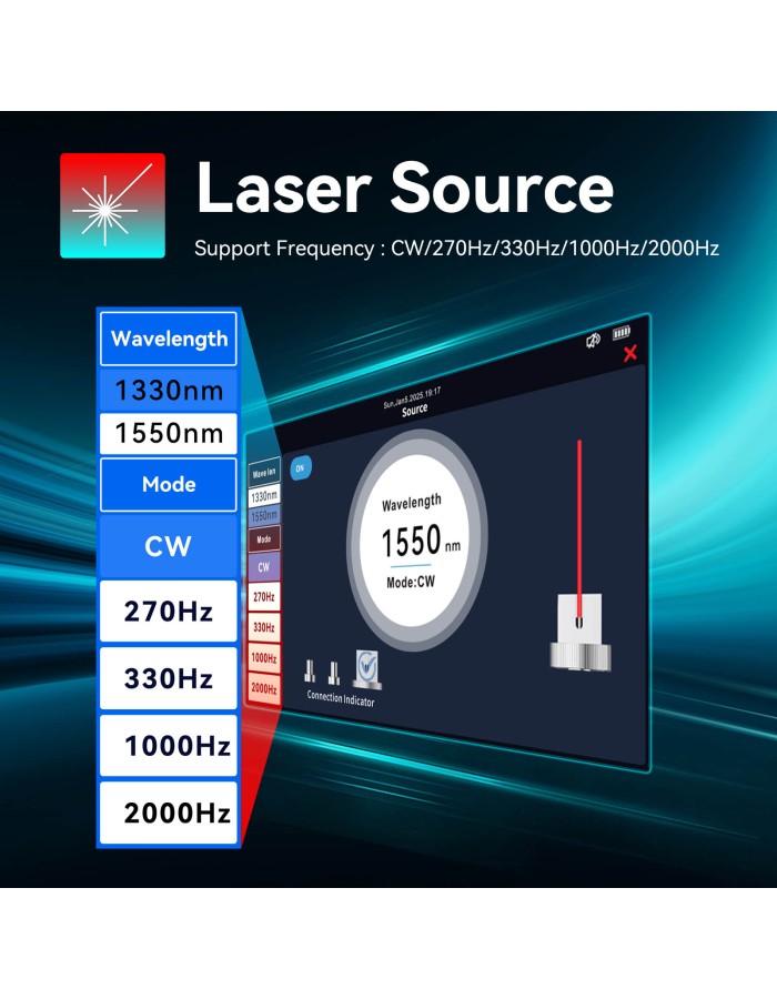 Noyafa Fiber & Network Tester with 150km OTDR, Full-protocol Network Analysis, PoE Testing, Ethernet Cable Verification, Multimeter NF-8607