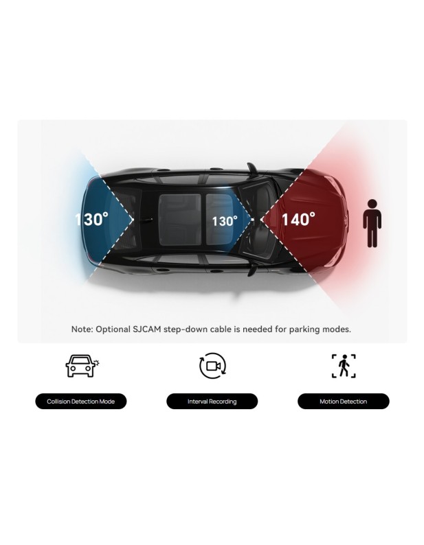 SJCAM M60S 4K 3-Channel Dash Cam Front and Rear and Inside Recording 5GHz Wi-Fi and Sony STARVIS 2 Sensors Dashcam Parking Mode with Pre-Recording HDR Night Vision Car Camera for Car and Taxi Security SJCAM M60S 4K 3-Channel Dash Cam Front and Rear and Inside Recording 5GHz Wi-Fi and Sony STARVIS 2 Sensors Dashcam Parking Mode with Pre-Recording HDR Night Vision Car Camera for Car and Taxi Security