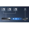 Cudy Switch Gigabit Ethernet Cloud Easy-Managed 16-Port + 2SFP GS1016ES2