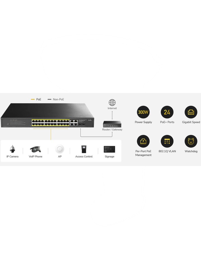 Cudy Switch PoE Gigabit Cloud Easy-Managed 24PoE + 2 RJ45/SFP Combo 300W GS1028EPS2 Cudy Switch PoE Gigabit Cloud Easy-Managed 24PoE + 2 RJ45/SFP Combo 300W GS1028EPS2